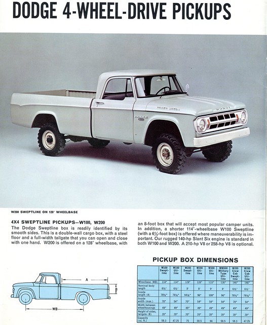 1967 Dodge 4X4 Pickup Truck