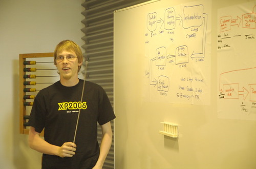 Workshop Value Stream Mapping de Mary Poppendieck. | by Improve It