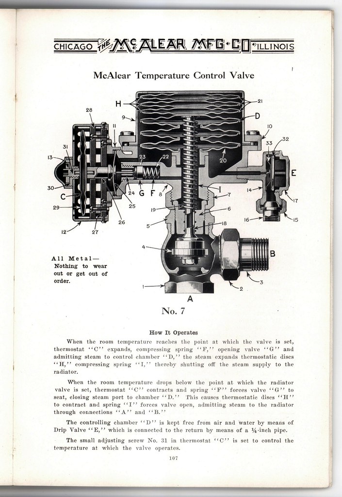 McAlear Temperature Control Valve No. 7 | How It Operates Wh… | Flickr