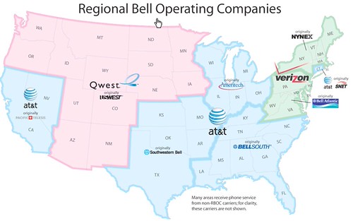 Rboc Telecom RBOCs in USA | Taehyun Kim | Flickr
