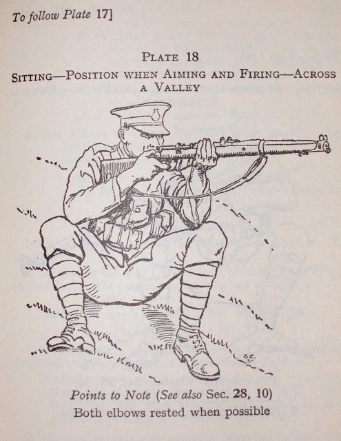 Sitting - Position When Aiming and Firing