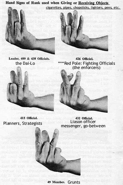 Gang Hand Signs 4.