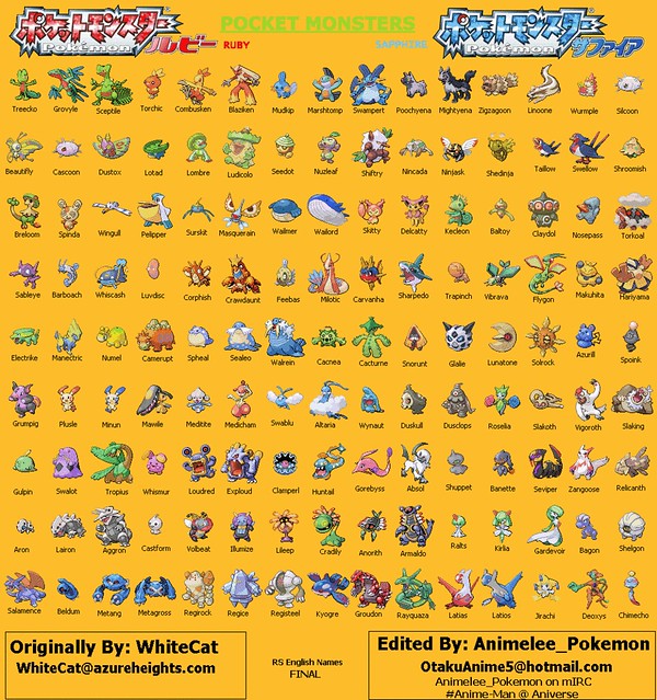 pokemon trainers with names