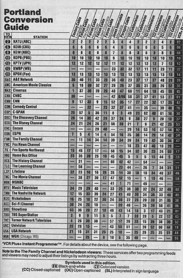 Portland Edition (September 6, 1997) | From my TV Guide coll… | Flickr