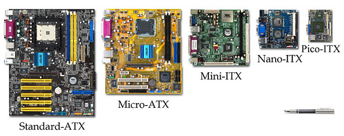 VIA Mini-ITX Form Factor Comparison | by viagallery.com