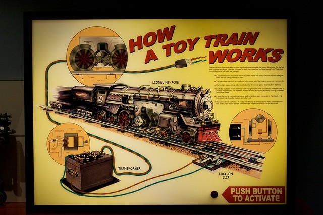 How a toy train works