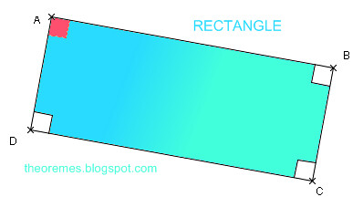 rectangle | theoremes.blogspot.com/2007/05/retangle.html | Petitprez ...