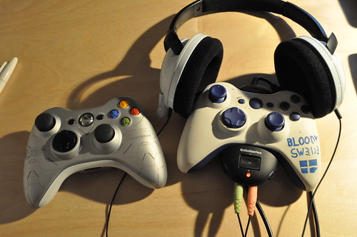 The Controllers | by itab$W€™