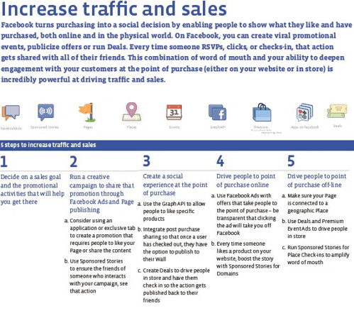 Increase Traffic & Sales in Social | by Jeremy Waite