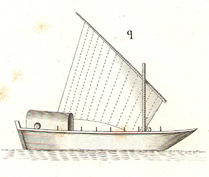 The sakman was the largest and most impressive vessel, ideal for long voyages and deep sea fishing.  Detail illustration by A. Duperrey and Taunay from Freycinet’s Voyage Autour de Monde, Paris, 1824.

A. Duperrey and Taunay/Guam Public Library System