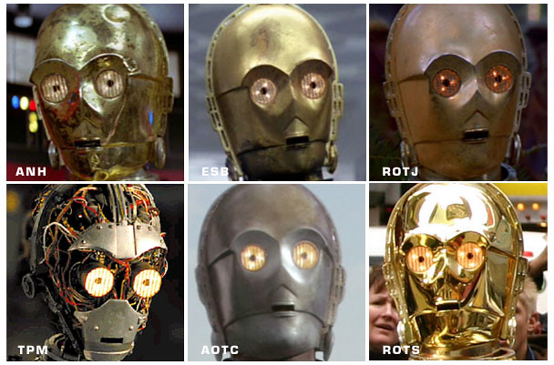 C-3PO's Head & Eyes