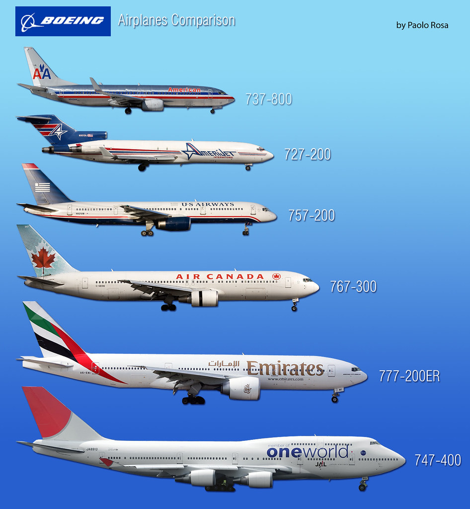 Boeing Airplanes Comparison v. 1.0 | www.paolorosa.com Check… | Flickr