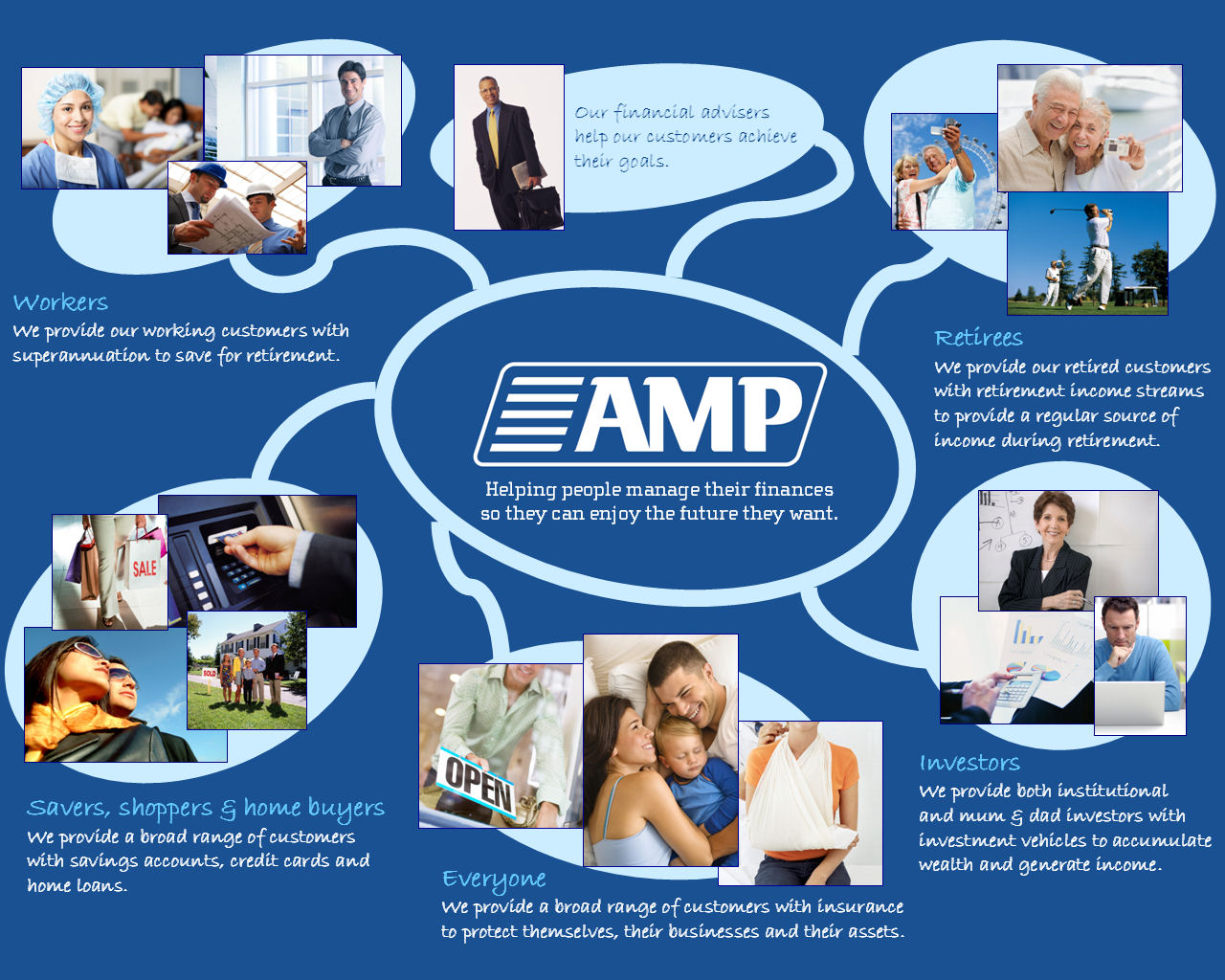 Infographic explaing what AMP does.