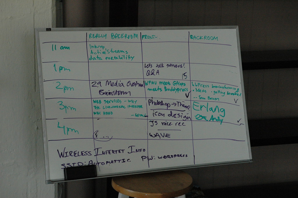 WordCamp Developer Day