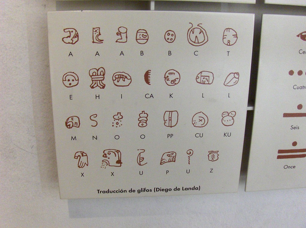 Mayan Lettering Keyboard The Mayan alphabet | David Giltinan | Flickr