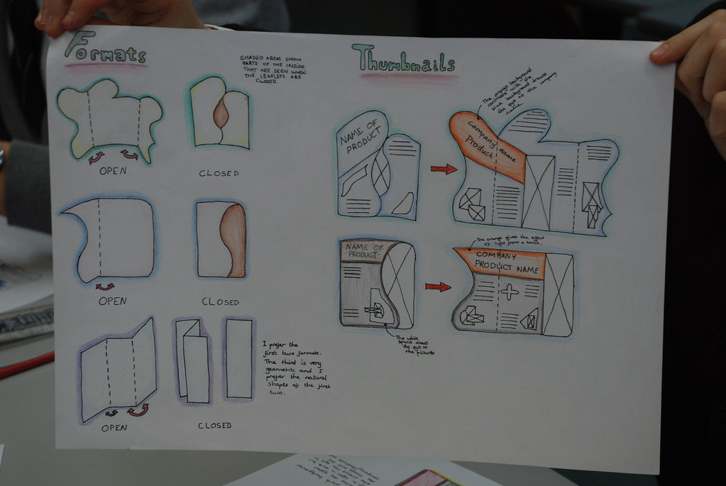 Working Roughs Design Higher Grade Graphic Communication * Working Roughs | Flickr