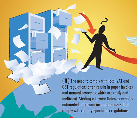 infographic illustration fh3 | by Infographics Design