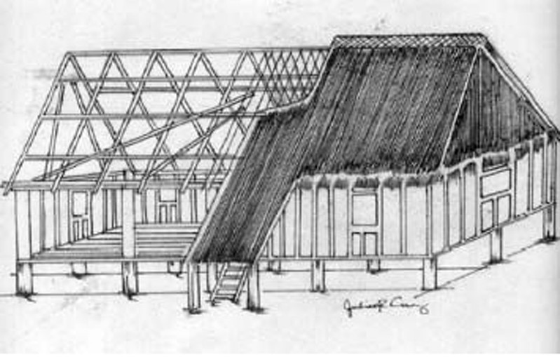 Figure 1. Julian R. Cruz's sketch was adapted from George Fritz's illustration of the typical pole and thatch home with a skeletal view of the frame.

Julian R. Cruz/Lawrence J. Cunningham