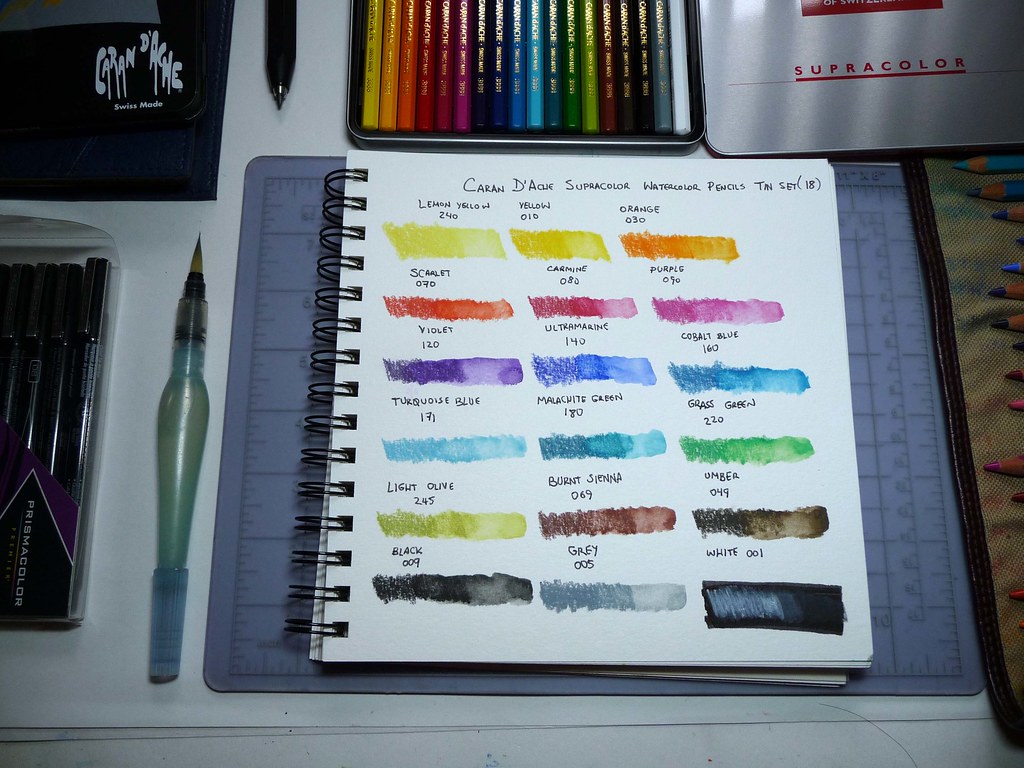 Caran D'Ache Supracolor Set of 18 watercolor pencils color…