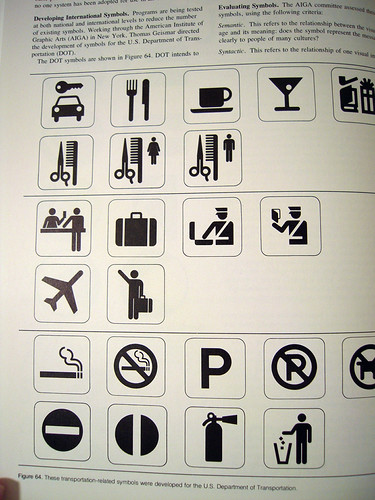 symbols | by austin1227