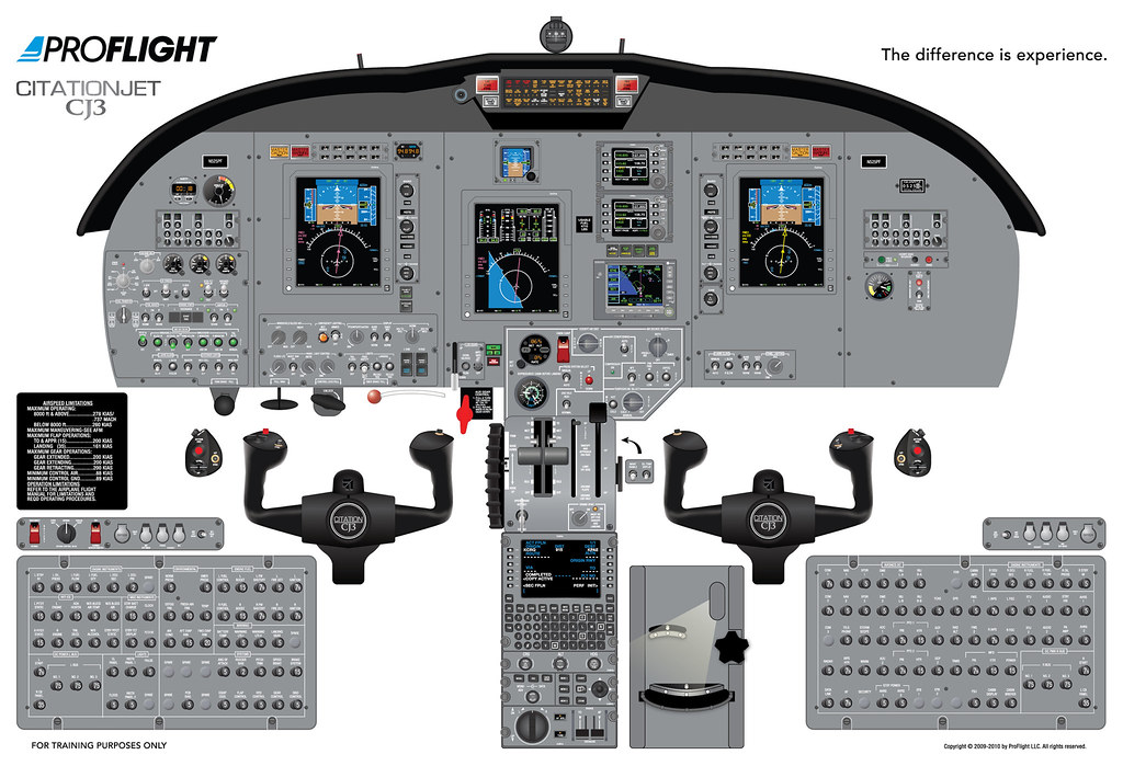 Jet Cockpit Poster.