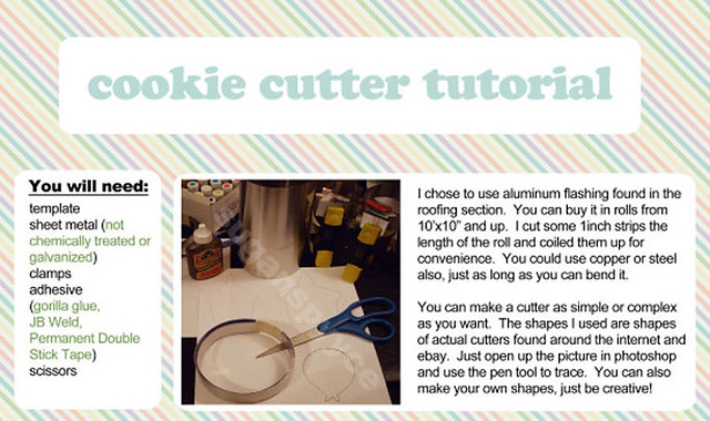 Cookie Cutter Tutorial Part 1