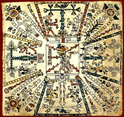 Codex Fejervary Mayer (famsi) cosmos