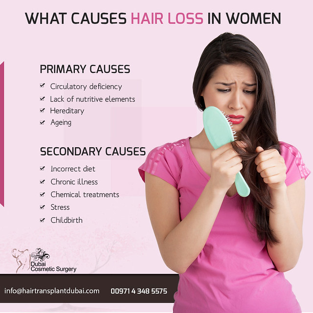 Causes Of Hair Loss In Women - Moore Unique Skin Care
