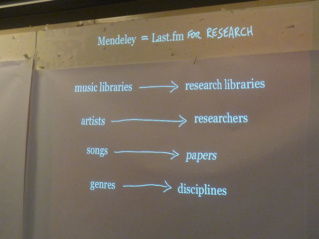 Mendeley = Last.fm for Research