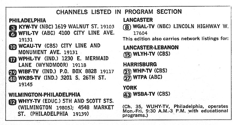 Philly Channels TV Guide Oct 1965 | Philadelphia area TV cha… | Flickr