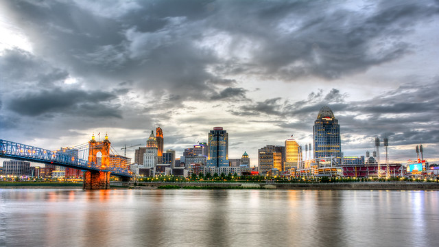Cincinnati Skyline-