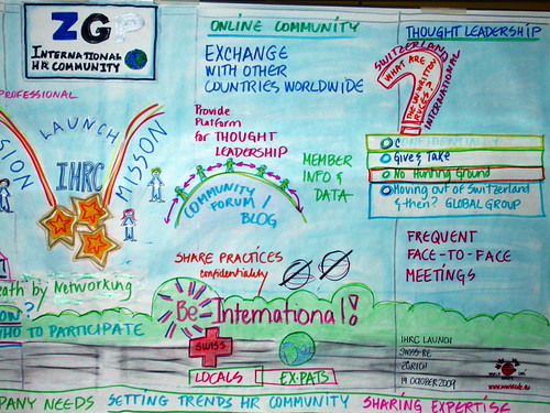 ZGP Zürich Oct 2009 - Detail 2 | by sketching ideas!