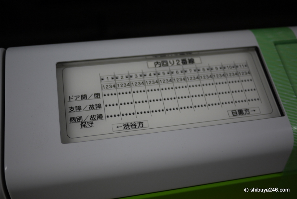 This device looks like it will be used by the JR platform staff to check that all doors are closed properly.