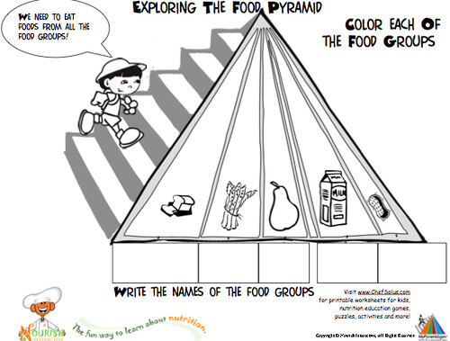 blank-food-pyramid-for-kids-to-color-printable-food-pyram-flickr