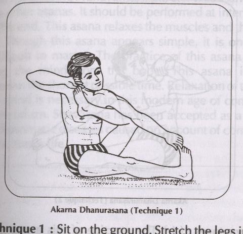 Ardha Dhanurasana Yoga (Half Bow Pose) | Yoga Sequences, Benefits,  Variations, and Sanskrit Pronunciation | Tummee.com