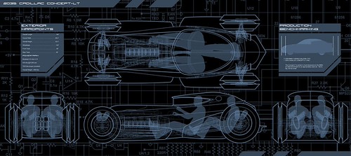 dh_blueprint | by mreisen83