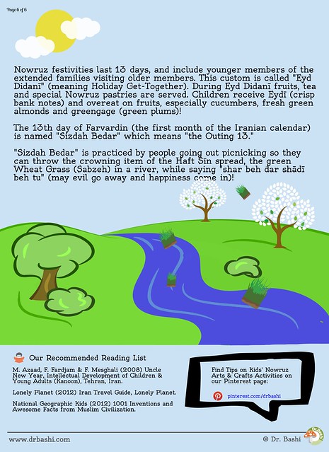 Page 6 of 6: Nowruz is Science (Infographic)