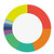 For Android created 10 million malware - Russian Newspaper | by androappdeveloper