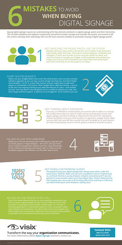 Visix-Top-6-Mistakes-When-Buying-Digital-Signage | by VisixInfo