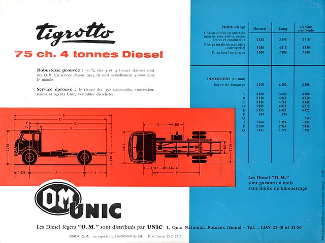 Dépliant publicitaire O.M. UNIC Tigrotto - 1960 (Cotes)