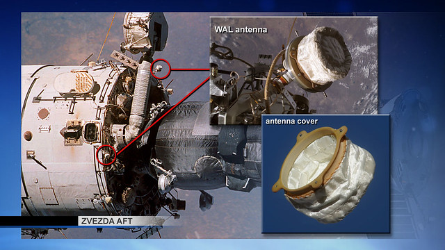 Zvezda WAL antenna cover locations