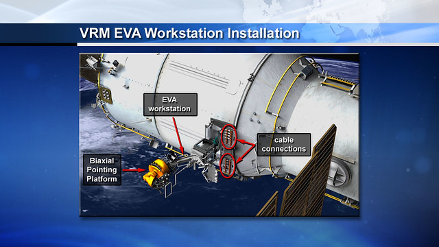 06 - VRM EVA Workstation Installation