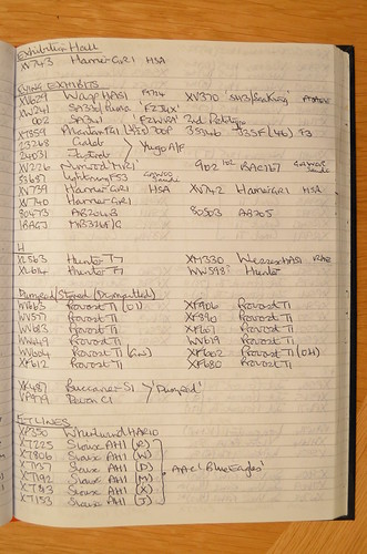 1968 Military Page 28 | by Brummie Ian