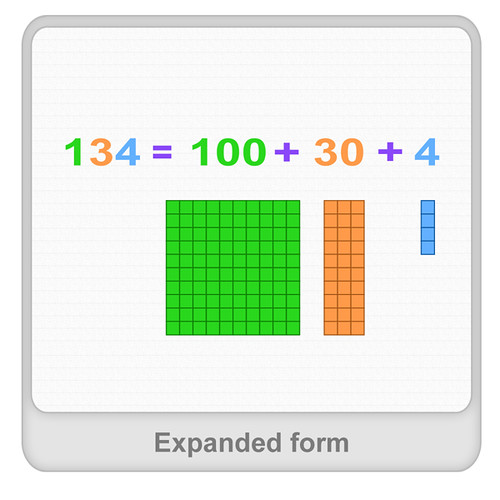 Expanded Form - Math Vocabulary | by Splash Math