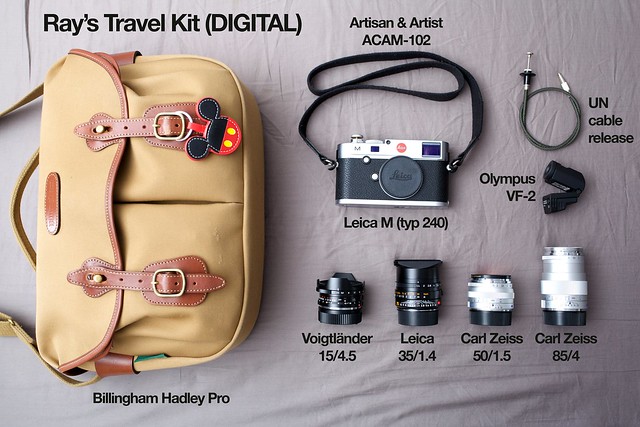 Ray's Travel Kit (DIGITAL)