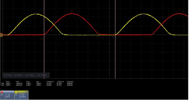 positive half dutycycle from signal 1 and 3 arduino