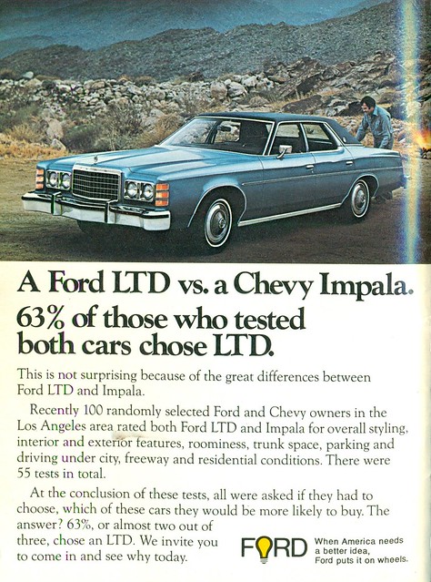 1978 Ford LTD Pillard 4 Door Hardtop