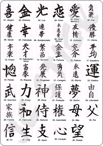 Simbolos-japoneses-Kanjis | Semilla Luz | Flickr