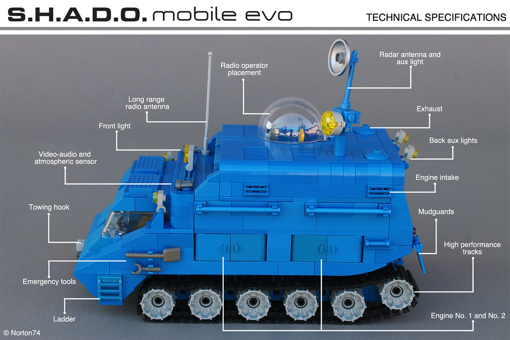 UFO | S.H.A.D.O. mobile evo - technical specifications | Flickr