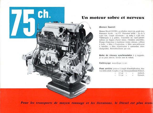 Dépliant publicitaire O.M. UNIC Tigrotto - 1960 (Moteur diesel licence Saurer 75 ch)